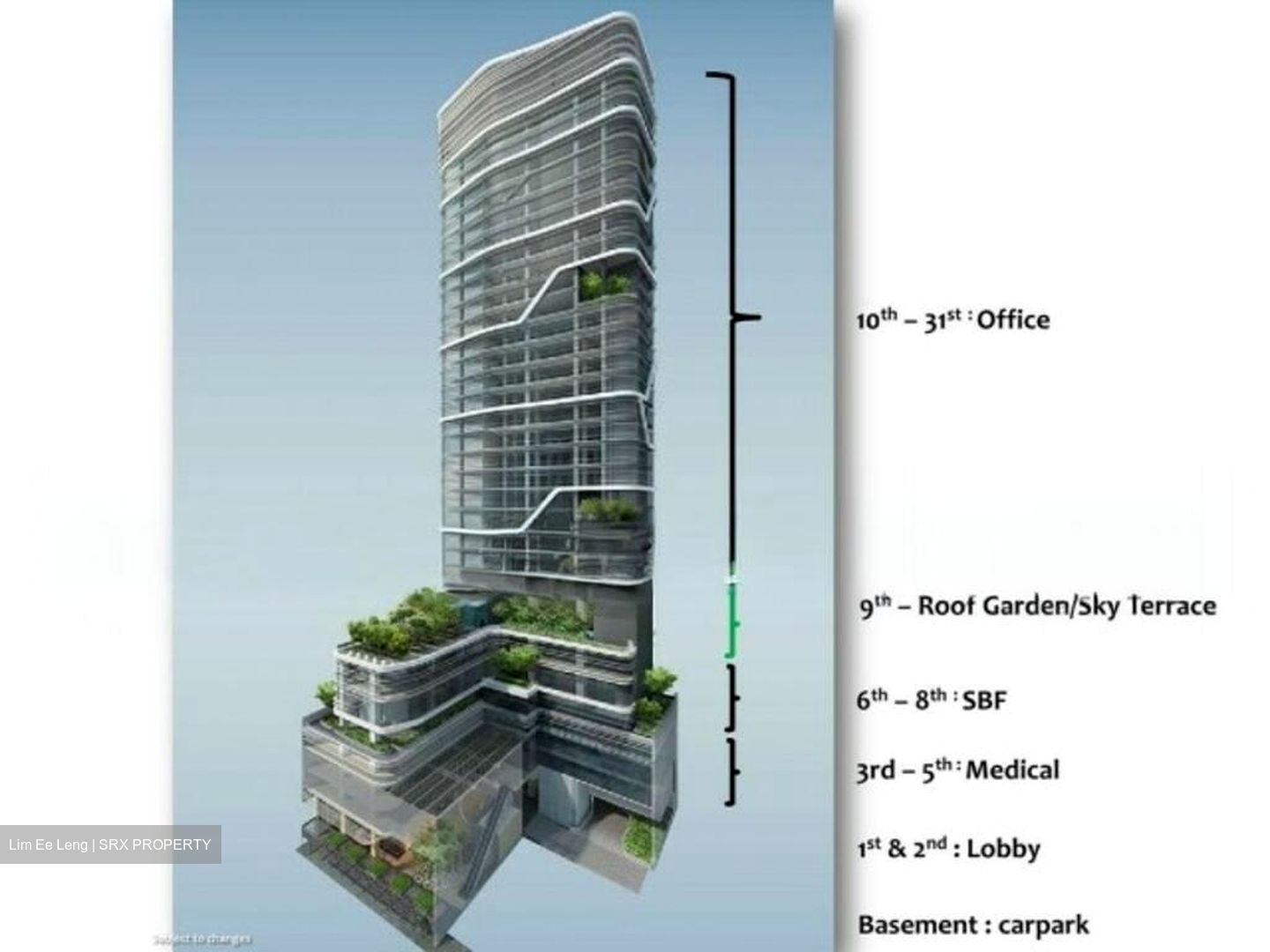 Sbf Center (D1), Office #565786291
